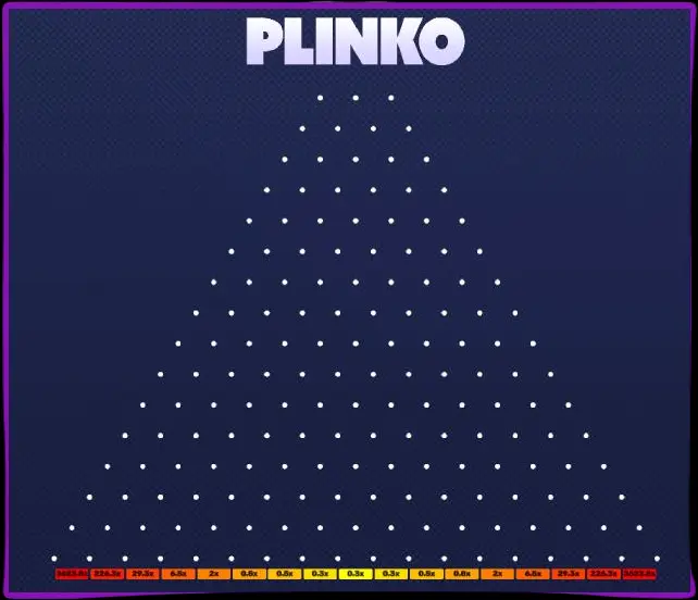 다양한 공급업체의 Plinko 데모 모드 다양한 공급업체의 Plinko 데모 모드
